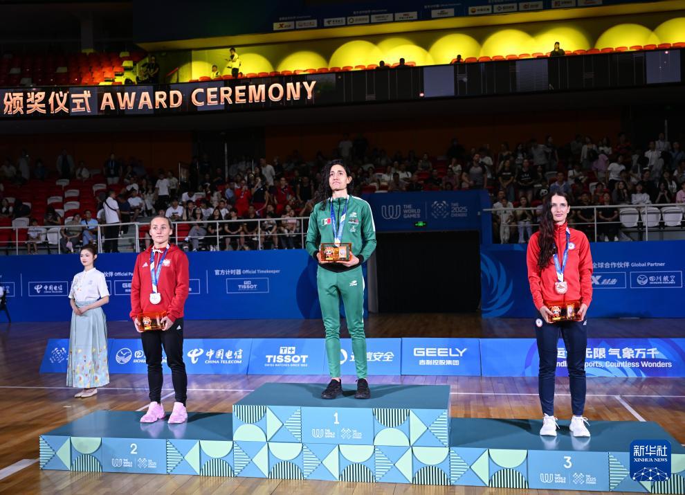 洛佩斯, 仪式, 成都世运会