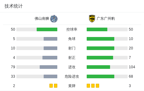 小角度破门 小角度破门