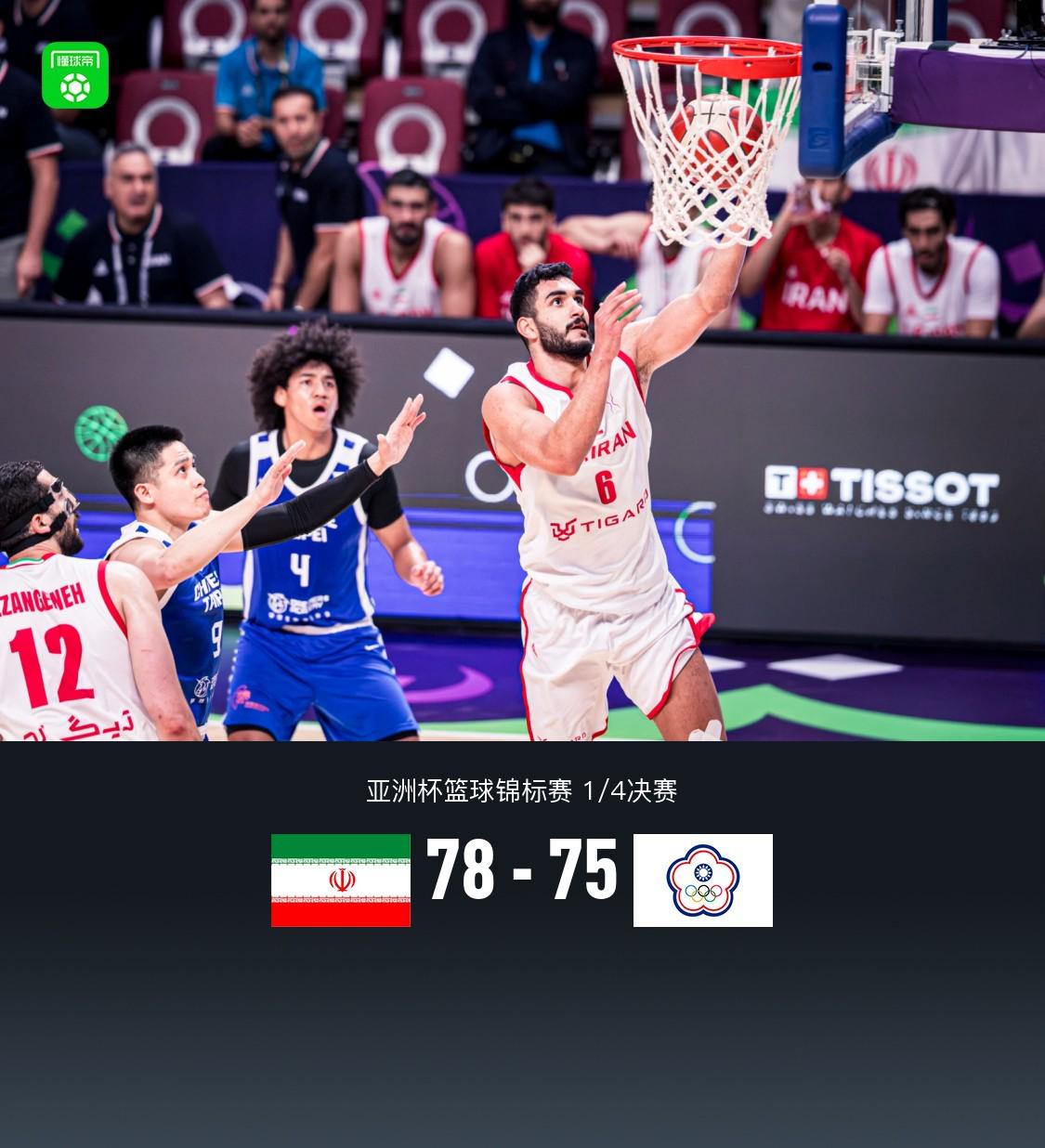 中国台北男, 北男篮, 篮穆罕默德