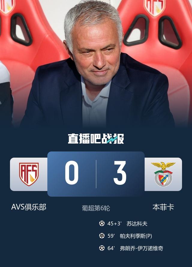 桑切斯, 赛后言论 桑切斯, 赛后言论