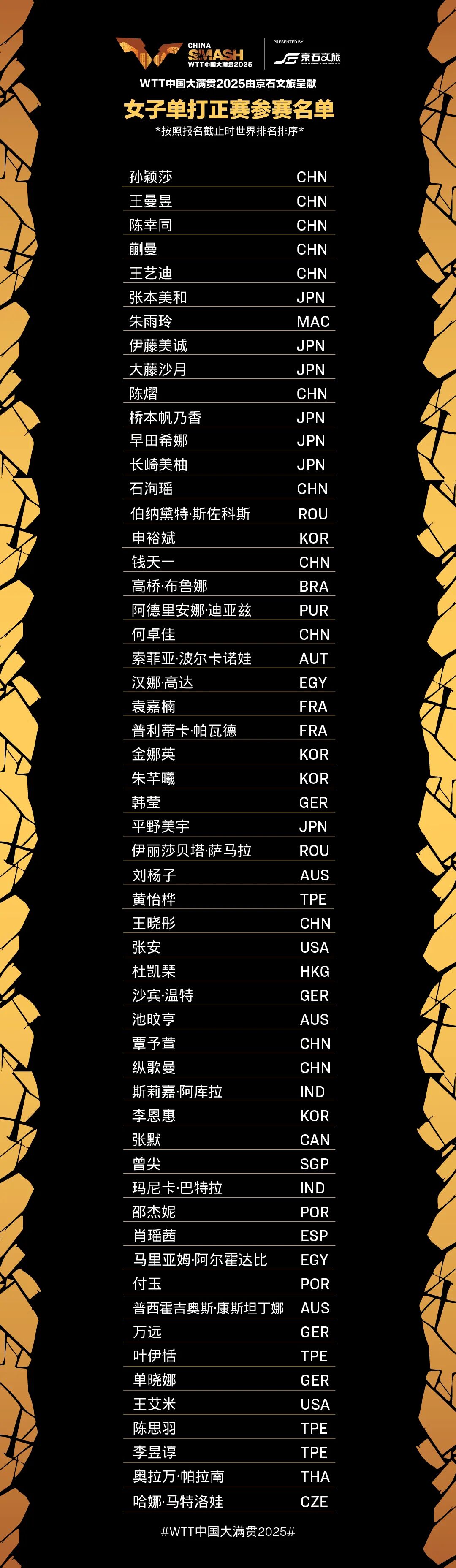 大满贯参赛