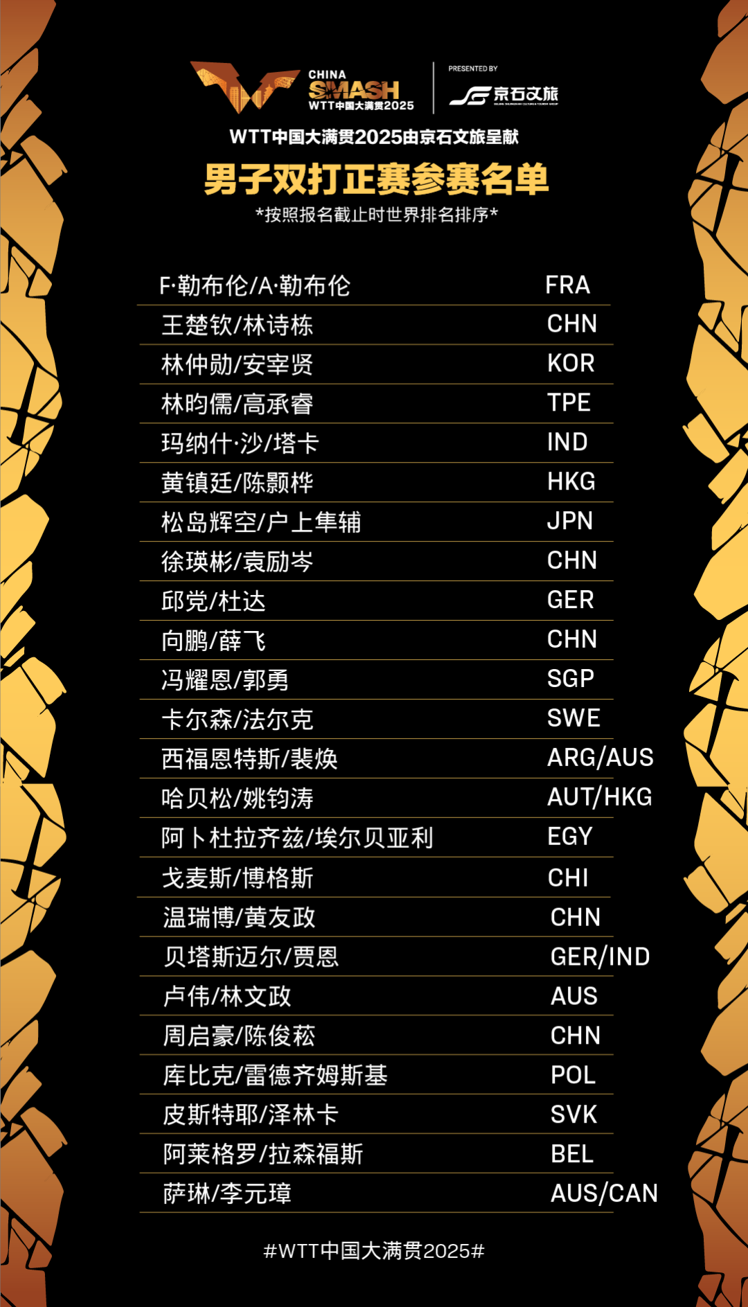 大满贯参赛
