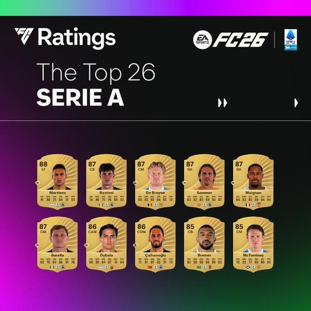 国际米兰, 迈尼昂