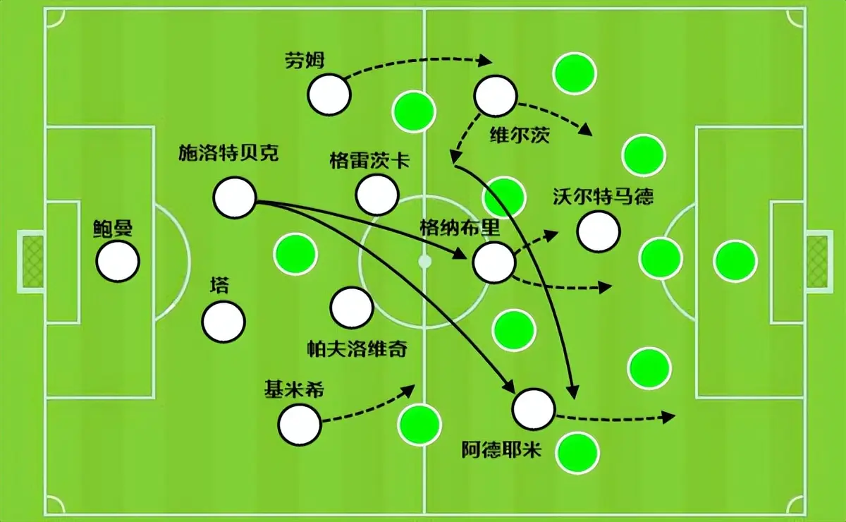 有一个问题, https, img 有一个问题, https, img